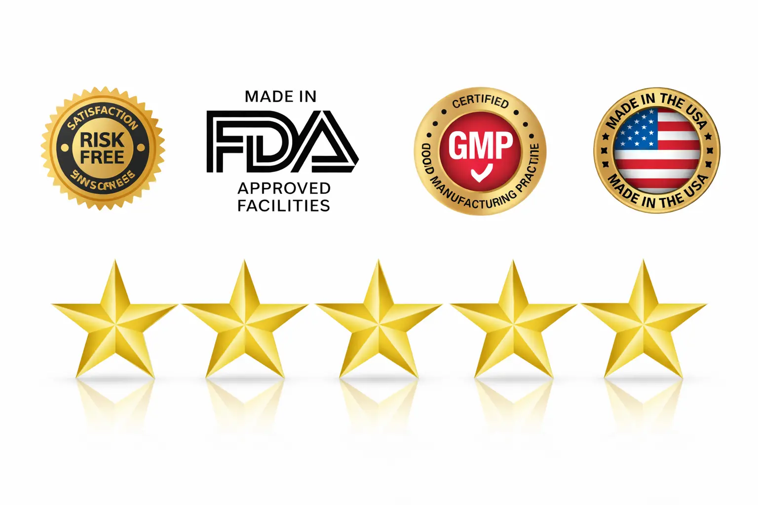 Vigoren Customer Experience and Results